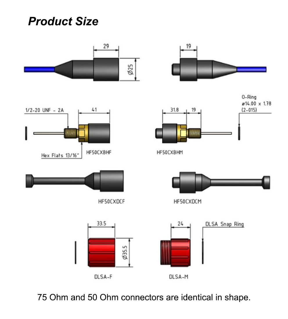 UC 1080 동축 수중 RF 커넥터 소켓