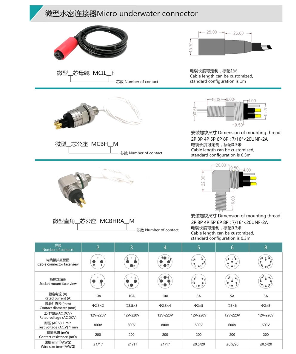 MCIL16M MCBH16F 16핀 수중 커넥터